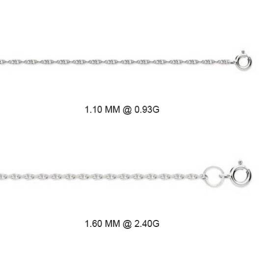 Prince Of Wales Chain