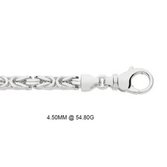 Square Byzantine Chain